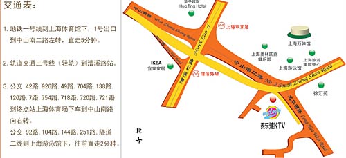 超六星麦乐迪KTV上海徐汇店地图